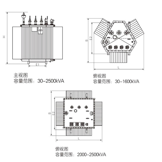 China Manufacturer S9 S11 TM TMH Oil immersed power transformer low price high quality
