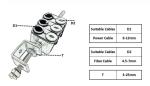 RF Coaxial Feeder Cables Combined Hole Cable Clamp feeder cable clamp Fiber