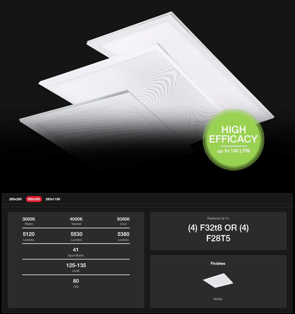 Waterproof Office 40W LED Panel Light , IP44 Flat Light Panel Thin