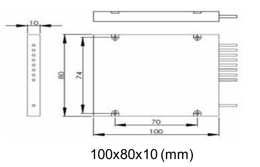 20nm WDM Module OADM Module Optical Passive Low Insertion Loss