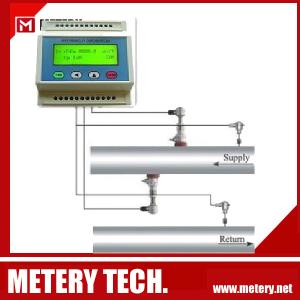 Quality Ultrasonic flow meter module &amp; heat meter wholesale