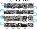 Powerful Diesel Engine City SUV Car 4x2 Manual Transmission In Knocked Down Kits