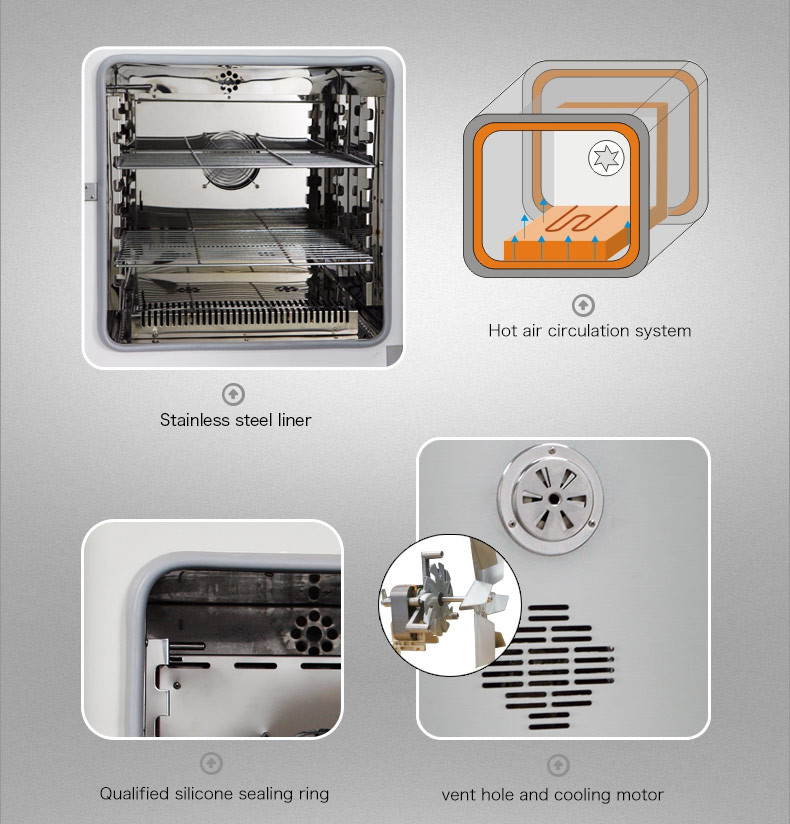 20-230L Laboratory Dryer Oven Automatic Vacuum Drying Oven Lab Testing 600C