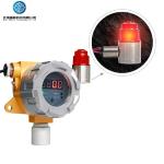 Hydrogen Sulfide Smart Gas Transmitter RS485 Gas Pressure Transducer
