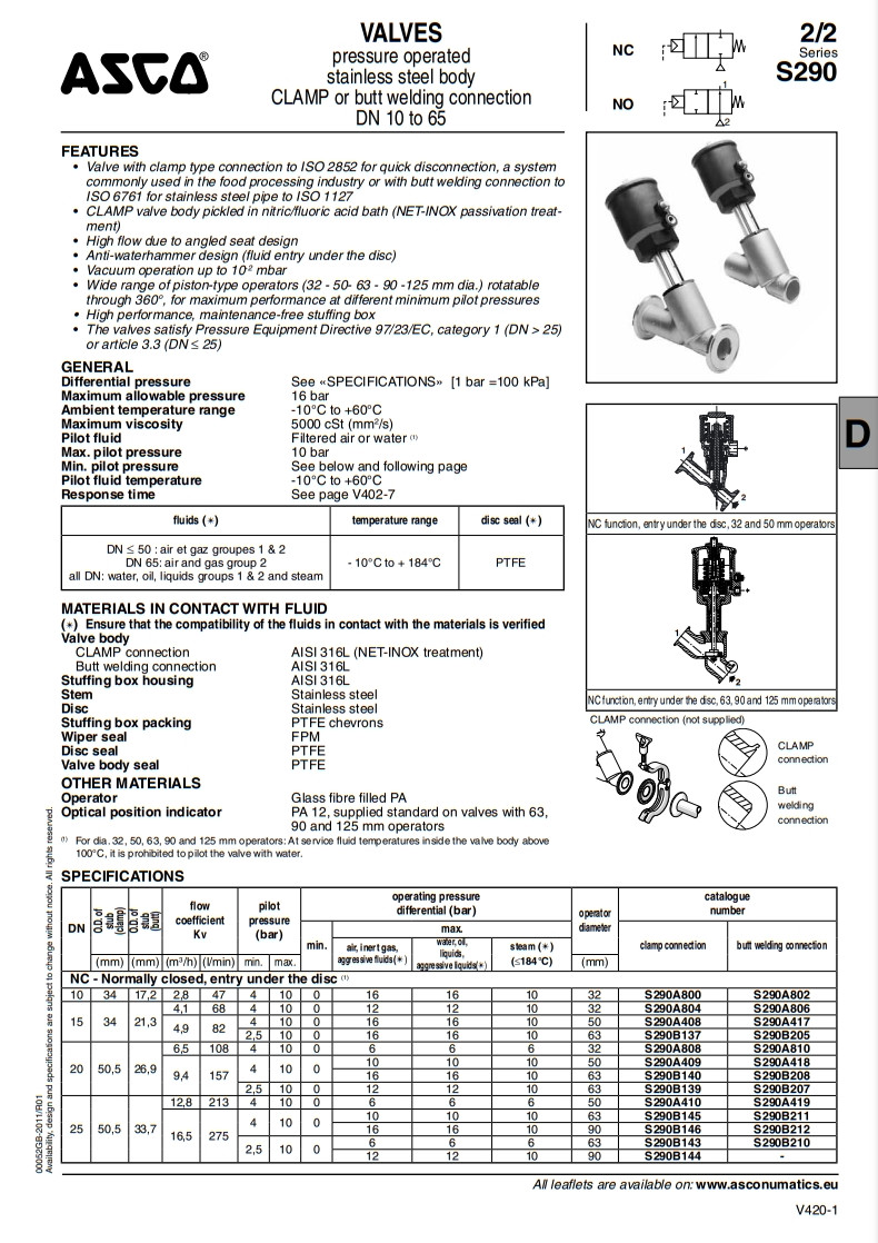 ASCO S290 8290 Angle Seat Valve Air Control Valve Pressure Operated Stainless Steel