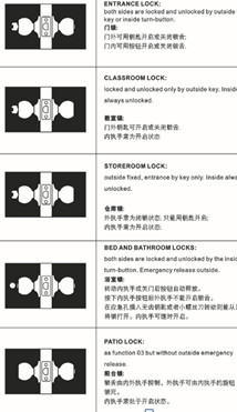 Double Mortise Lock Commercial Double Mortise Lock 031 / Small Entrance Mortise Lock