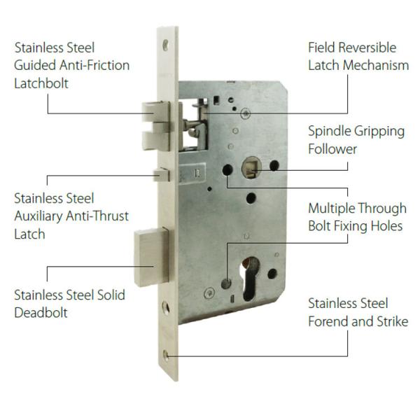 Cheap ANSI Grade 1 Door Mortise Lock Body With 72mm Centers 60mm Backset OEM / ODM for sale