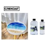 Crystal Clear Casting Epoxy Resin Tumblers Jewelry Resin Molds Crafting Self