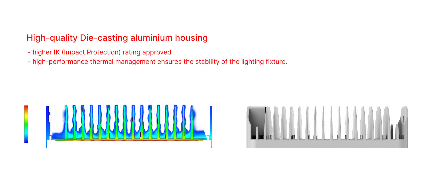 6000K 170lm/W Led Sports Field Lights For Stadiums