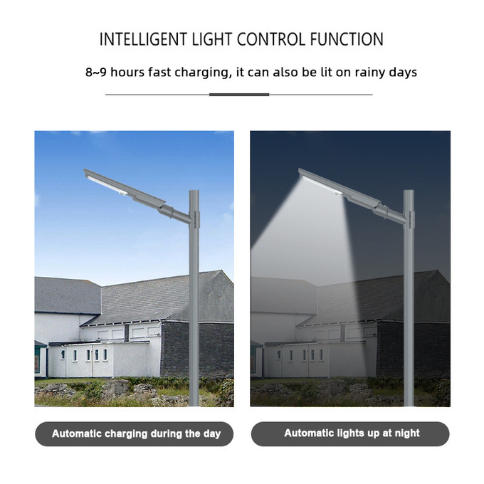 Solar Street Light LED Streetlight Pathway Garden Lmap Dusk to Dawn Light Control