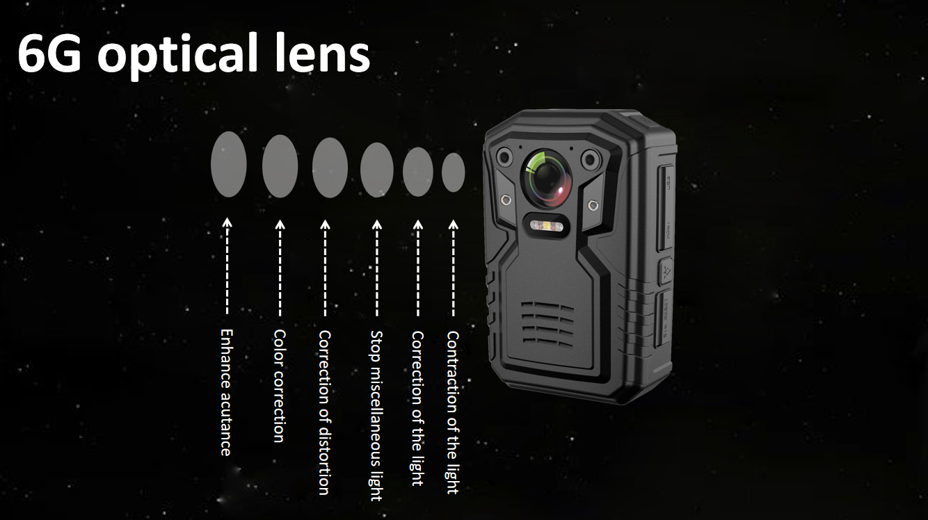 128GB SD Card Body Cameras For Security 4G GPS 1080P Portable Video Recorder