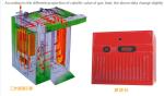 50Hz Food Grade SS304 Industrial Bakery Equipment