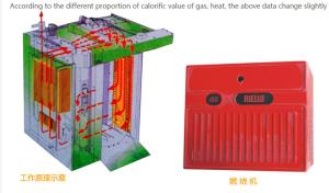 Quality 50Hz Food Grade SS304 Industrial Bakery Equipment wholesale