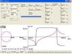 High Frequency Compatible 1khz Ultrasonic Impedance Analyzer