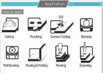 Unbroken 1500x3660mm ACP Aluminium Composite Panel With PE Coating