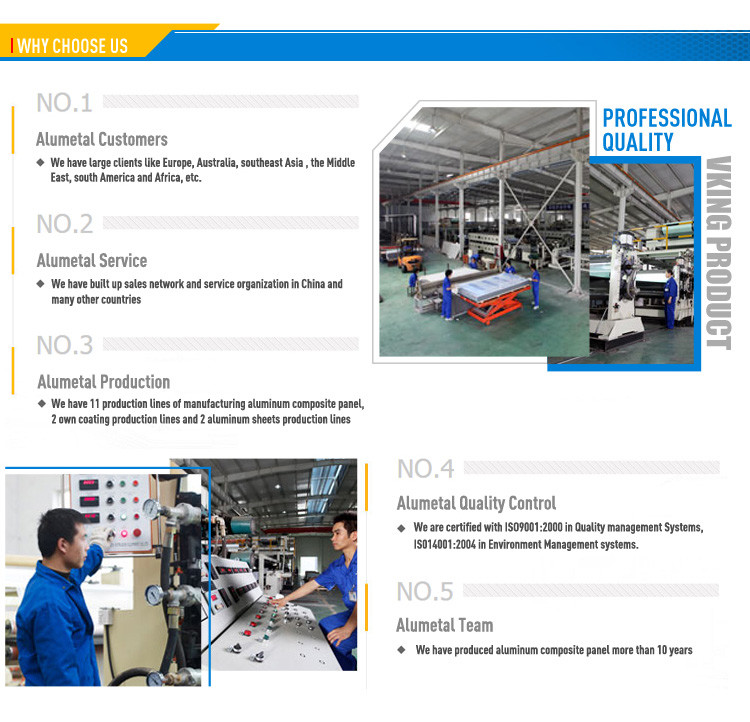 2MM 3MM Weather Resistance Aluminium Architectural Cladding Sheet AA1050 PE Coated