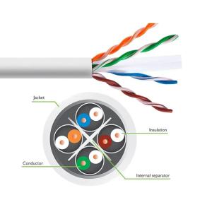 Quality 4PR 24AWG Cat6 LAN Cable , UTP6 Network Communication Cable wholesale