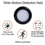 Cordless 3m Distance 3.15inch Battery Operated Motion Sensor Light