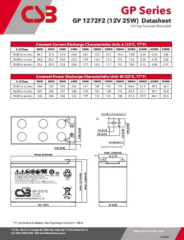 High Quality Deep Cycle Batteries Gel 12v 25W Deep Cycle Lead Acid Battery for UPS Telecom