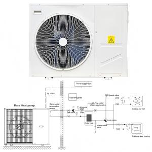 Quality 18KW Galvanized White Air Source Heat Pump Heating And Cooling Copeland Compressor wholesale
