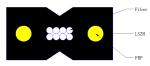 12 Strand Ftth Indoor Drop 12 Core Single Mode Fiber Optic Cable FRP Strength