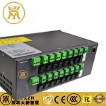 Power Conversion Module For Monitoring Cameras / Communication / Government