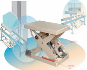 Quality ICR Cleanroom Dustproof 315mm Height Electric Scissor Lift wholesale