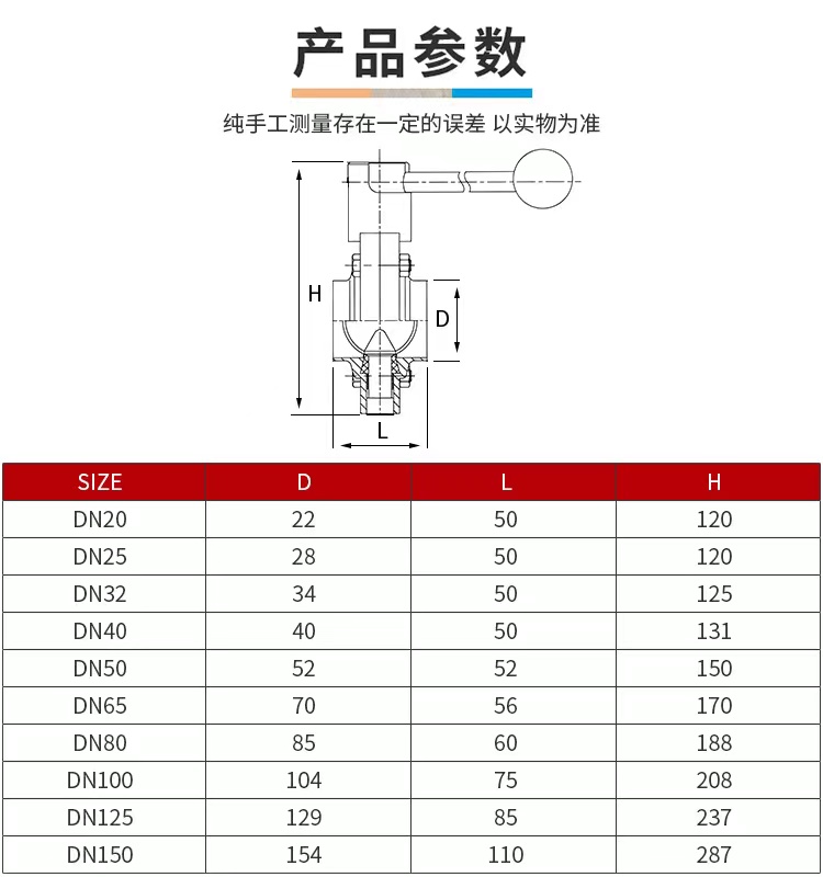 Stainless Steel 304 Tri Clamp Connection Sanitary Food Safe Pneumatic Actuator Ball Valve