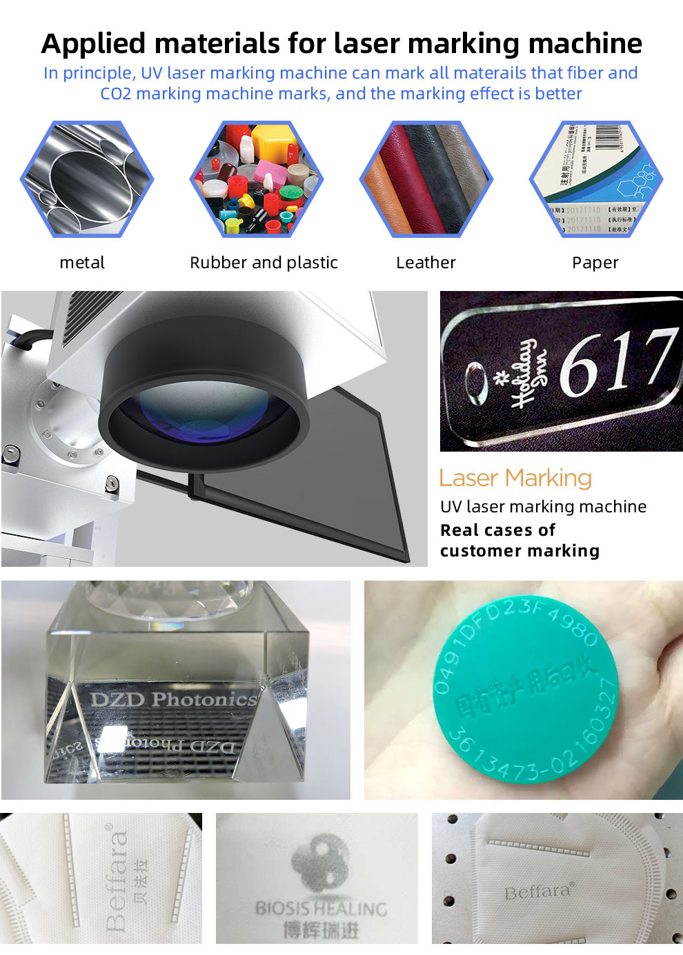 CNC 5W 355nm UV Laser Marking Machine For Cellphone Case