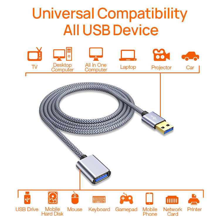 0.5M USB Data Extension Cable Male To Female For Flash Disk