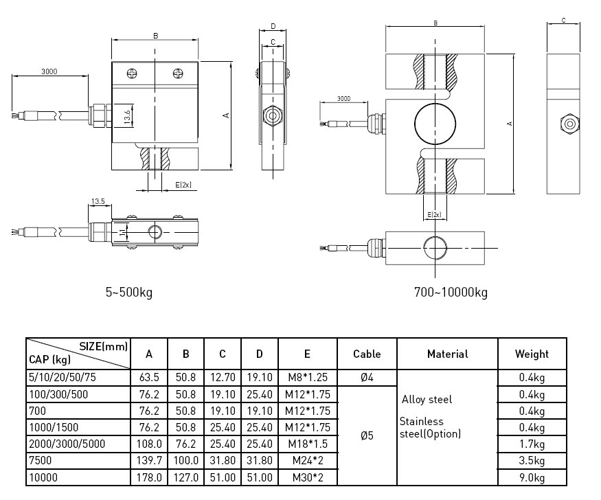 Precision Strain Gage Load Cell 5kg - 10t , S Beam Load Cell With Alloy Steel