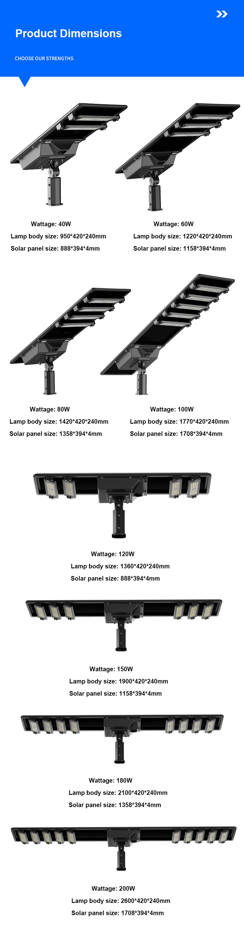 Waterproof Intelligent Outdoor Solar Street Lamps 100w With Remote Control Function