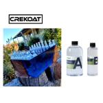 Food Safe Clear Epoxy Resin For Casting Wood Art Crafts Resists Yellowing