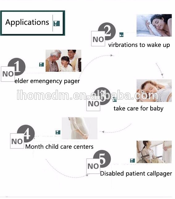 Housemaid Alarm For Old People Patient Call Nurse System