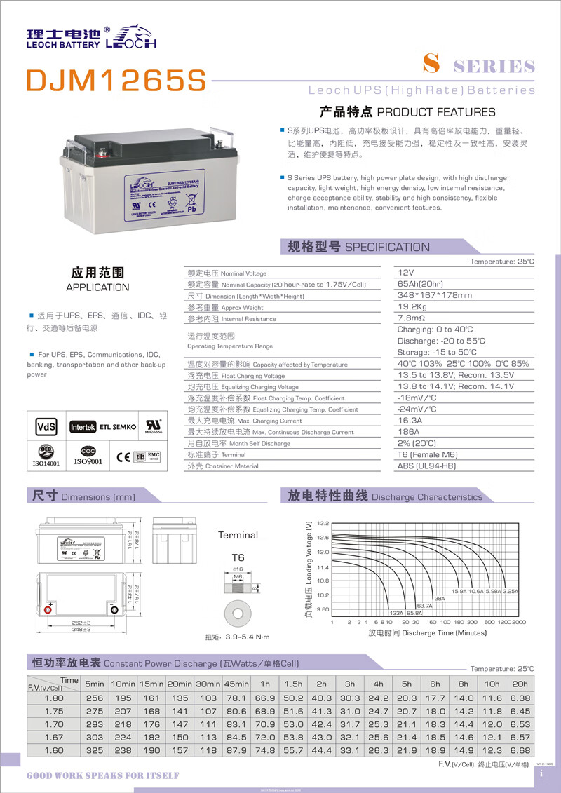 12V65Ah Leoch Battery DJM1265S for Solar Energy Storage Power System and UPS Power