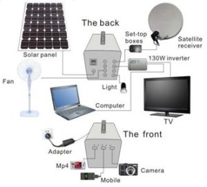 Quality Solar power home system 80W for TV/ Satellite receiver , lighting,fan, radio for africa wholesale