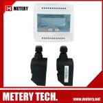 Ultrasonic flow module & heat meter