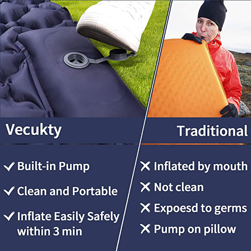 Waterproof Compact Built In Air Pump TPU Two Person Camping Sleeping Pad