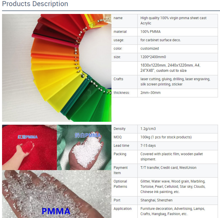 Plastic Board A3 A4 Polished Acrylic Sheet Clear PMMA Sheet Perspex Lucite Plate Cast