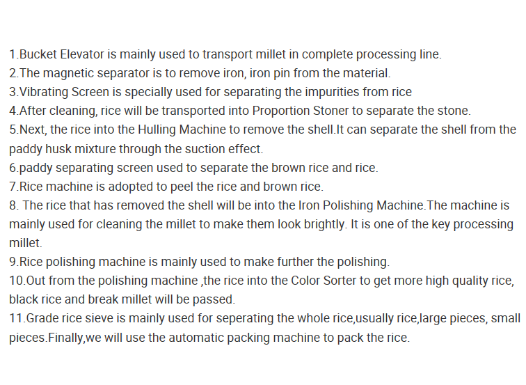 40TPD Complete Rice Milling Machine/Rice Mill/Rice Milling Equipment