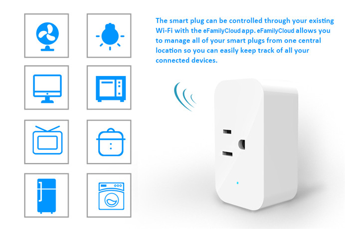 Mini Smart Wifi US Power WIFI Smart Plug Standard Grounding 110V-250V