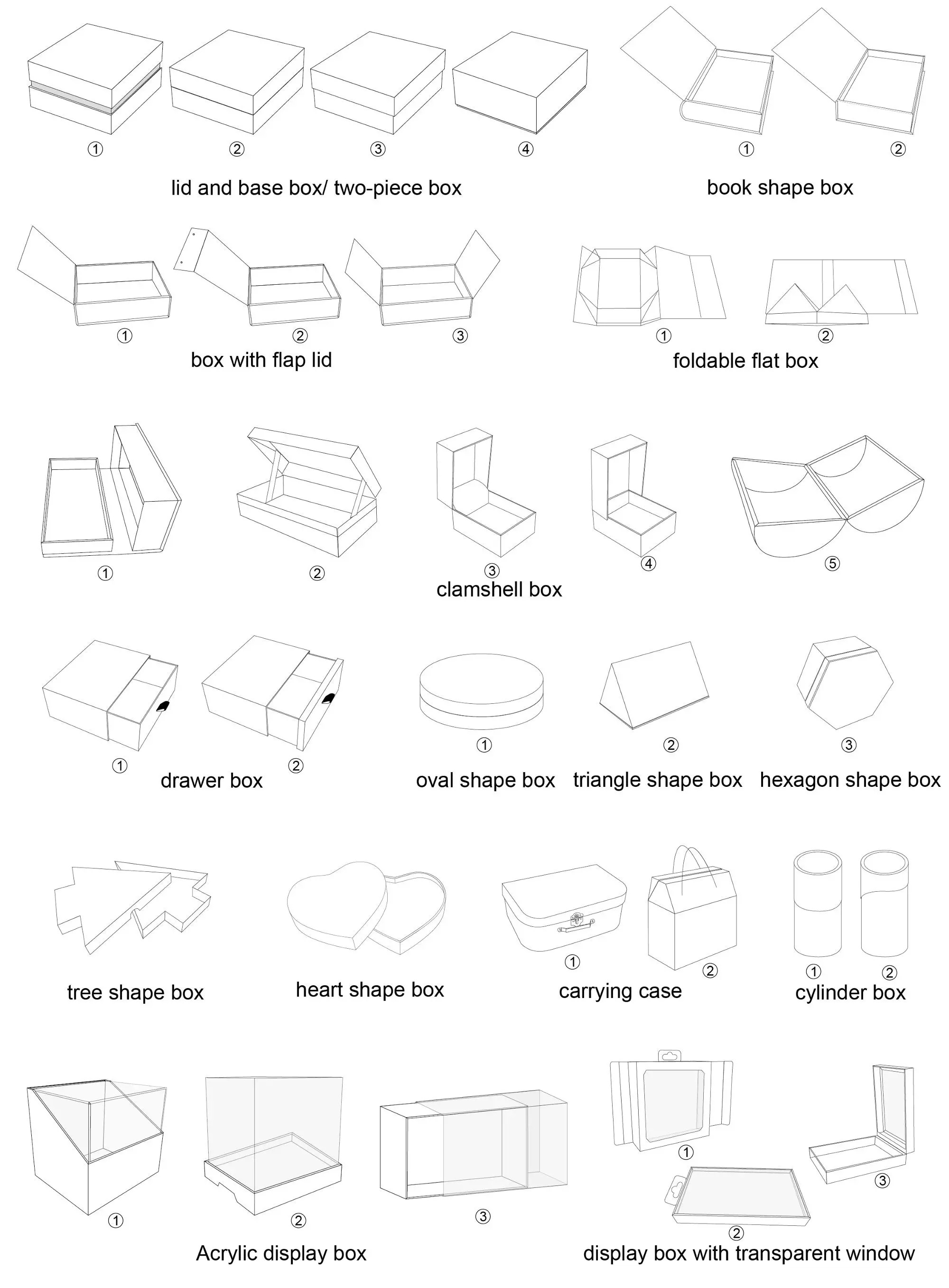 Foldable Flip CMYK 350g Paper Gift Packaging Box 30*25*18CM
