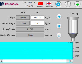 Extrusion Control Raw Material Feeder Gravimetric Doser For Plastic Pellet Extrusion