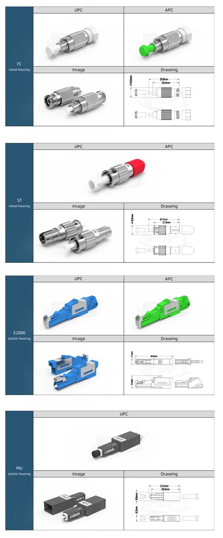 FTTH Rose Red Fiber Adapter Single Mode LC/UPC Male to SC/UPC Female Hybrid Fiber with 1