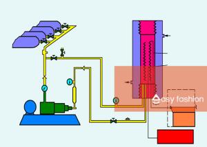 Quality Sinter HIP Hot Isostatic Pressing Machine 320kW Power Energy Saving wholesale
