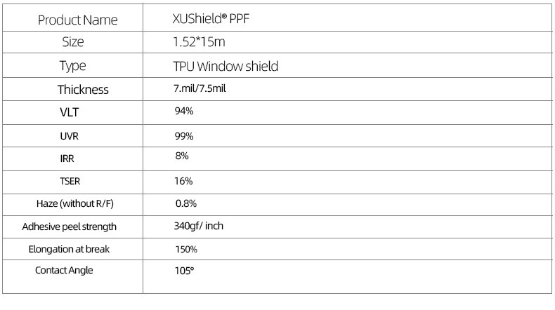 Liquid State Protective Tpu Sunroof PPF Safe Driving Anti- Scratch For Car Glass TPU Windshield Protection Films