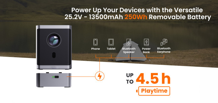 Portable Home Theater Projector 300 LUMENS For Outdoor Entertainment Backyard Parties