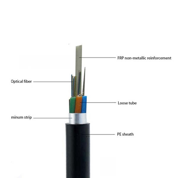 GYFTA 53 Core Cctv Indoor Fiber Optic Cable 250μM LSZH PVC Jacket