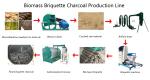 380V 50mm Wood Coal Biomass Briquette Making Machine