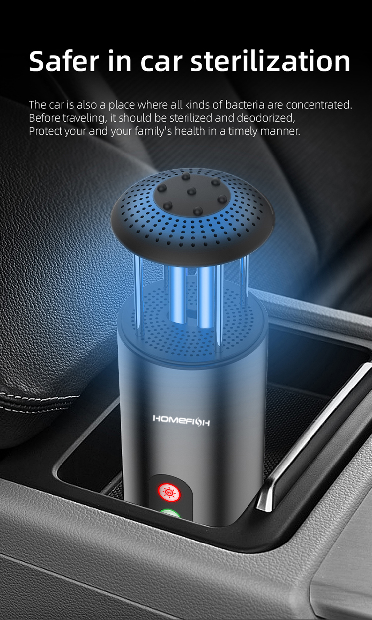 99.99% Filtering Vehicle Air Purifier USB Charge UV Sterilization